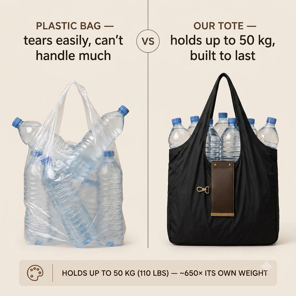 Galaxo tote vs plastic bag